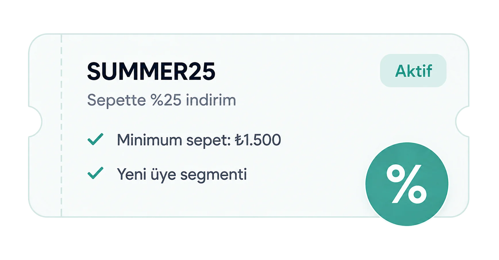 Kupon kampanya yonetimi paneli