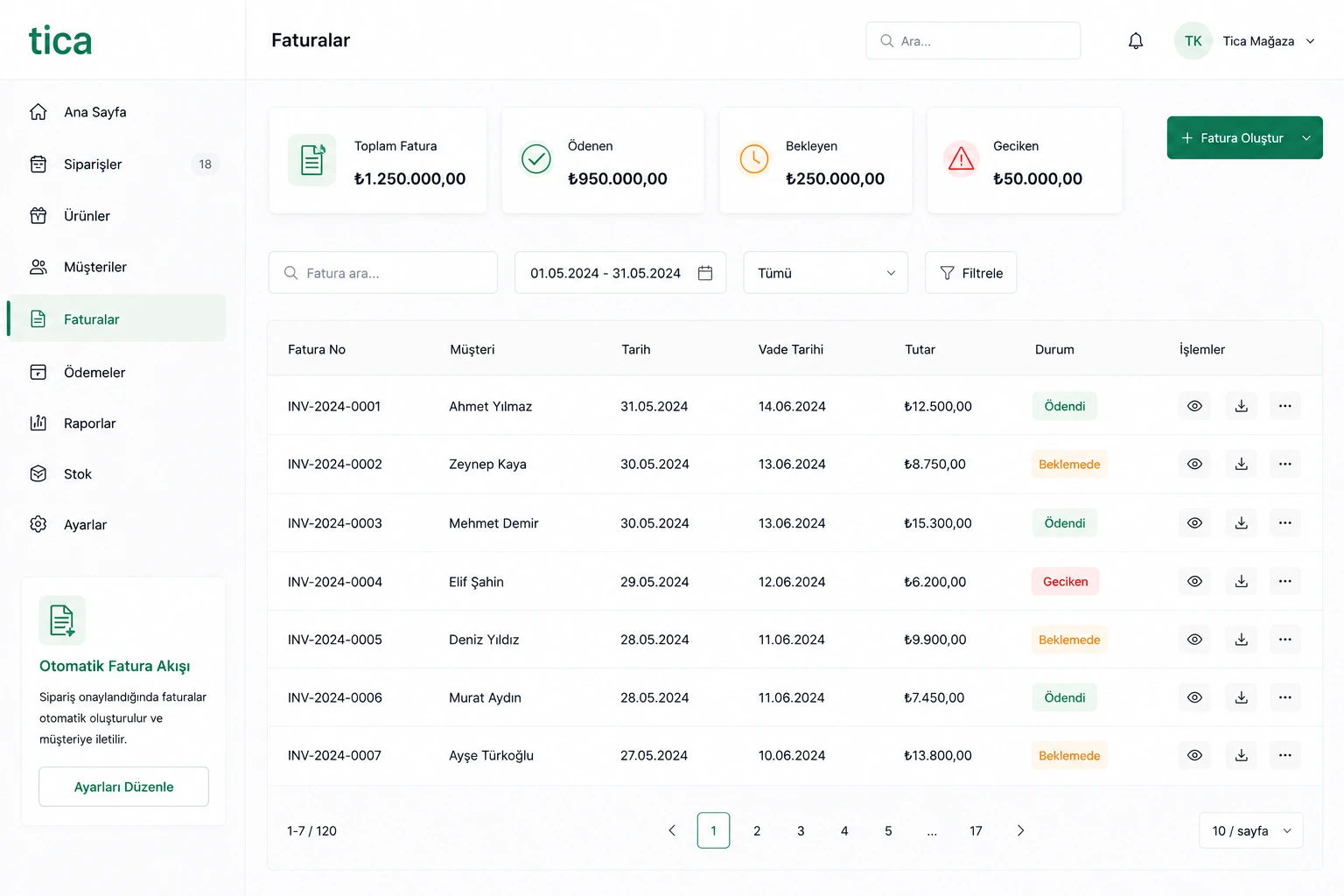 Feature visual